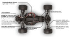 e firestorm chassis